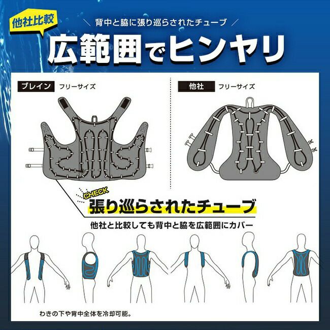 ブレインBRAIN【BR-862-1】水冷式ベスト(スライドジッパー)/服のみ