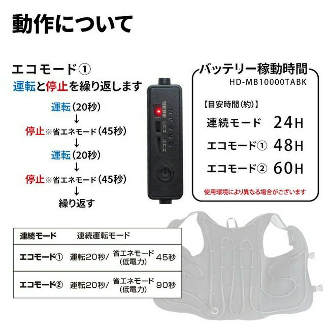 ブレインBRAIN【BR-862-2】水冷式ベスト(スライドジッパー)/セット