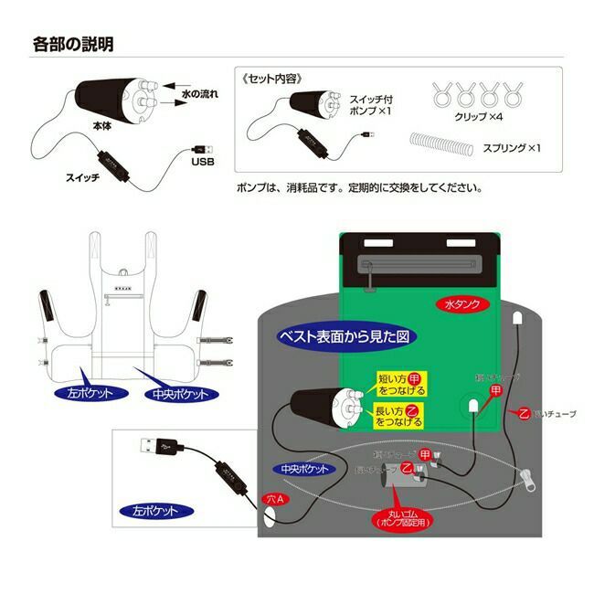 ブレインBRAIN【BR-868】BR-867専用交換用ポンプケーブルセット