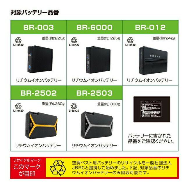 ブレインBRAIN【BR-Re-10000】リサイクル(回収)ペール缶1缶