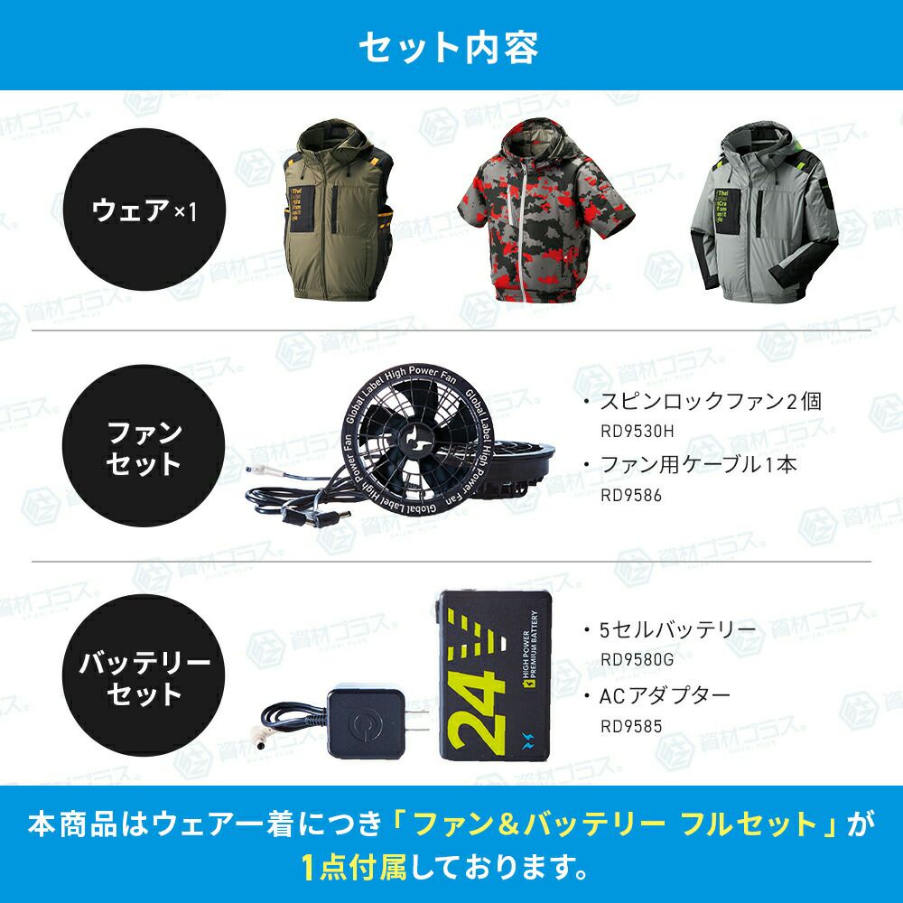 24V 2025年 GLOBALバッテリー＆ファン付き】サンエス SUN-S フード付き