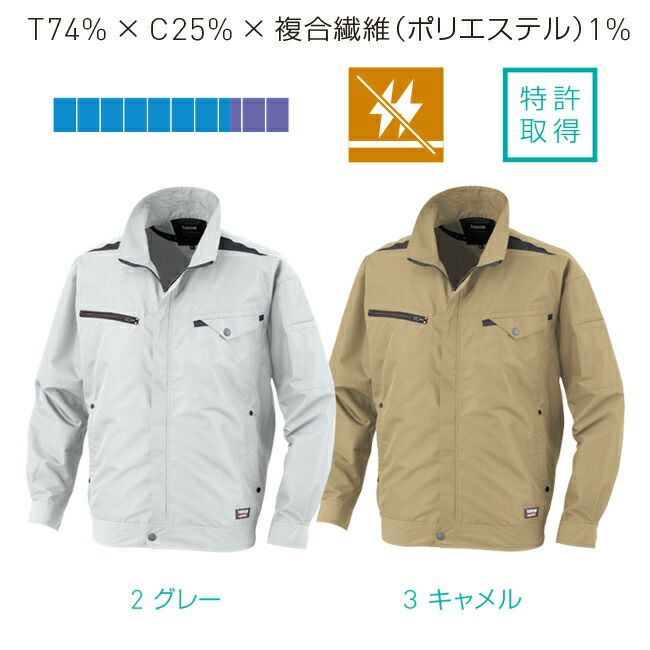 24V 2025年 GLOBALバッテリー＆ファン付き】サンエス SUN-S kansai