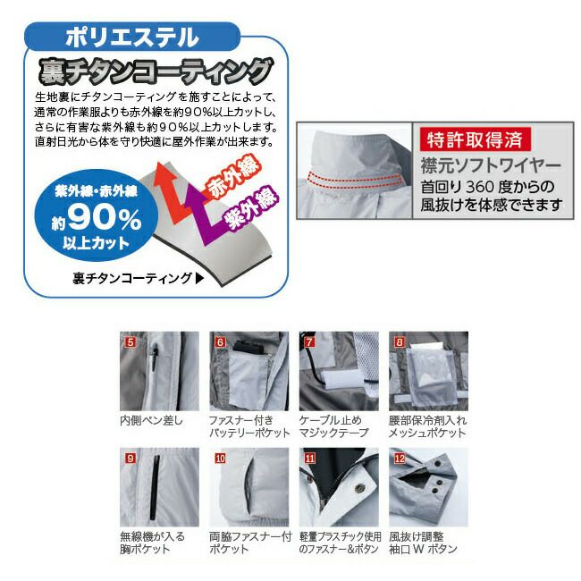 【2025年28Vバッテリー＆ファンセット】鳳凰村上被服快適ウェア【V8301】フルハーネス対応長袖ブルゾン