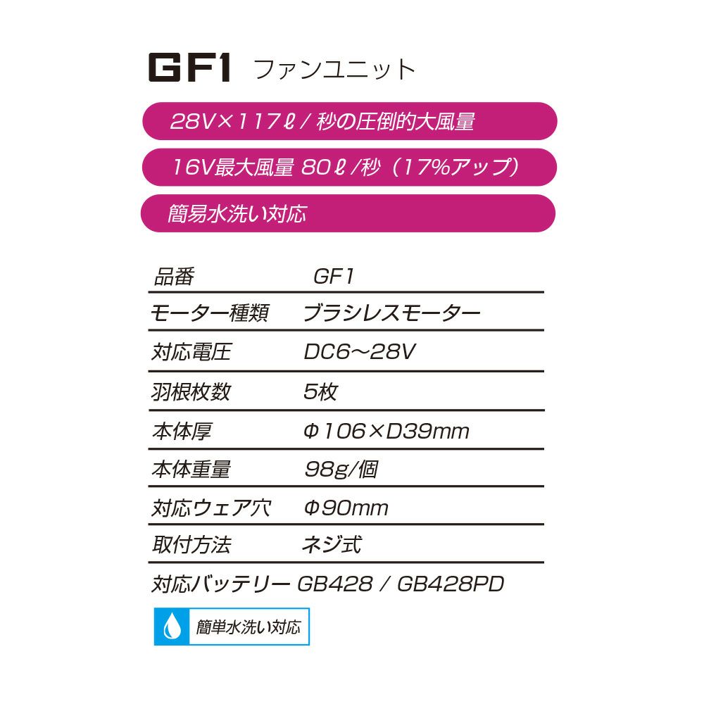 長信ジャパン【GB428-P】28V対応バッテリーセット