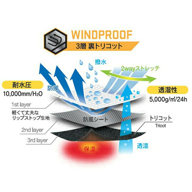 ビッグボーンEBA927ソフトシェルフーディージャケット