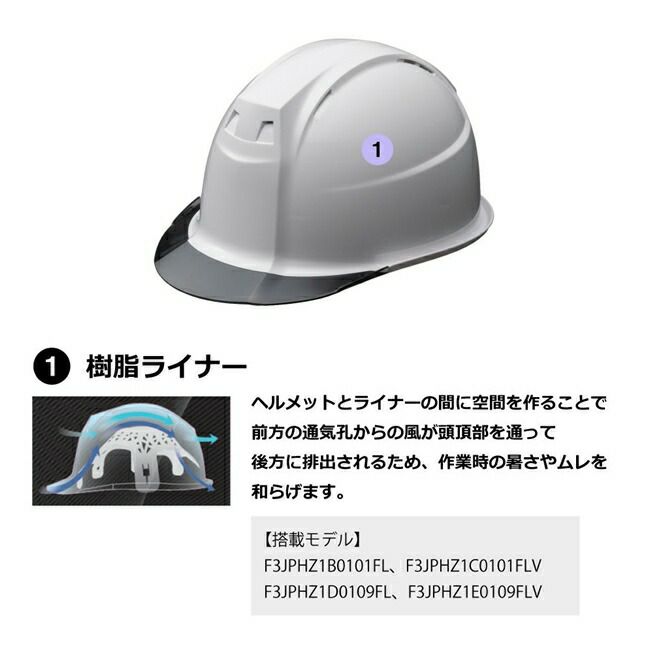 ミズノmizuno産業用ヘルメットFT01(通常バイザー／通気孔)