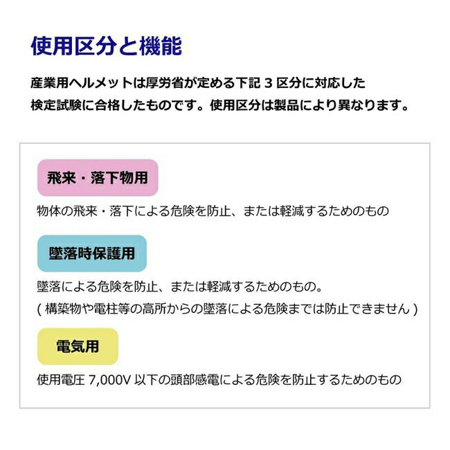 ミズノmizuno産業用ヘルメットFT01(通常バイザー／通気孔)