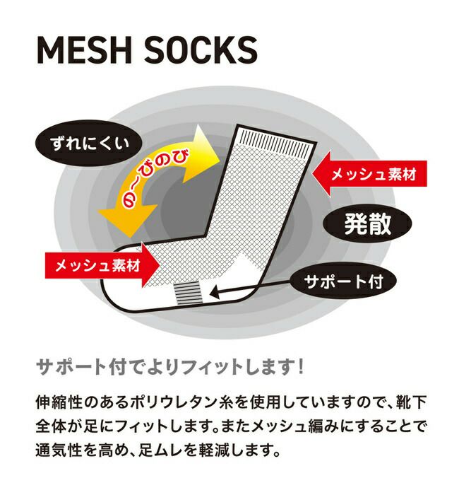 おたふくフィットパワーメッシュ先丸ソックス4足組